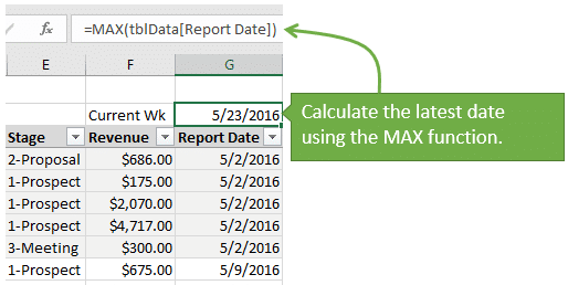 Calculate the Latest Date in the Column with the MAX Function