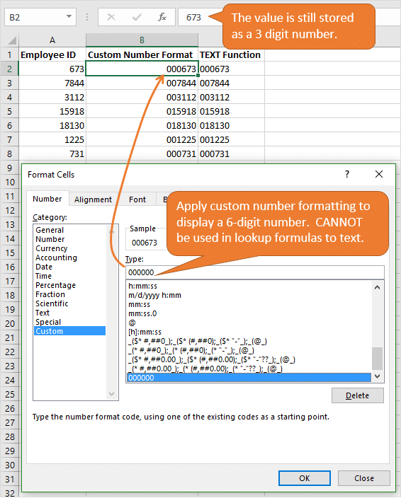 What is the role of 0 as a placeholder in numbers?