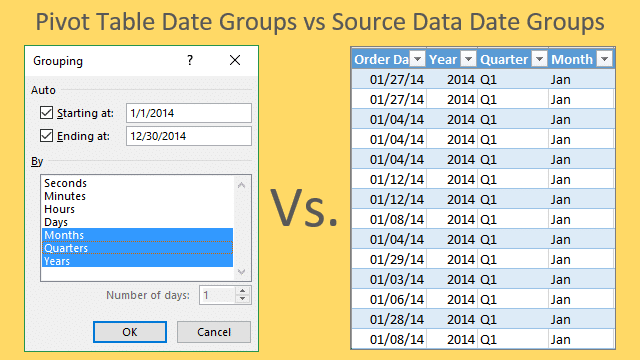 Pivot Table Date Groups vs Source Data Date Groups in Excel