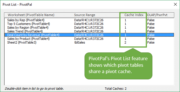PivotPal Pivot List Feature Shows List of Pivot Tables and Cache Index Number