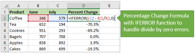 How to Quickly Create Percentage Change Formulas with a Macro - Excel Campus