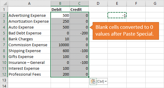 2 Ways to Reverse Number Signs Positive Negative in Excel - Excel