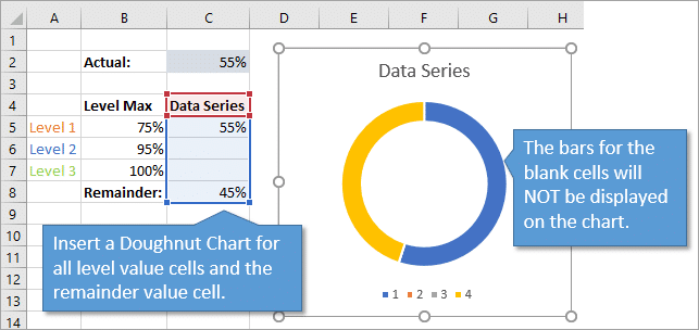 Doughnut Chart Excel Template