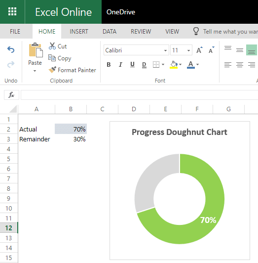 Donut Chart Excel 2016