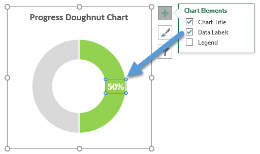 Progress Circle Chart Excel