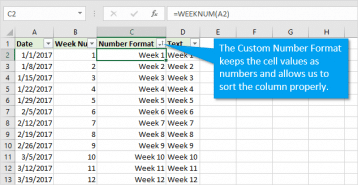 3 Tips for Calculating Week Numbers from Dates in Excel - Excel Campus