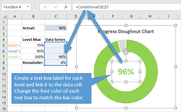 Excel Pie Chart Change Colors