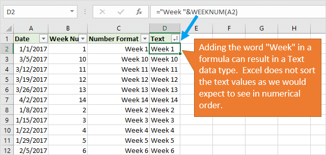 Week To Month Pregnancy Conversion Chart