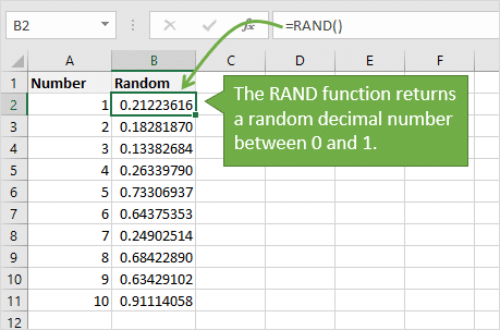 Excel RAND Function for Random List of Unique Numbers