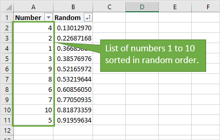 List of Unique Numbers Sorted in Random Order