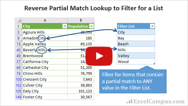 tutorials-blog-page-22-of-38-excel-campus