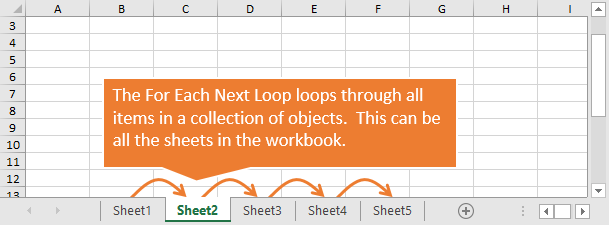 For Each Next Loop Loops Through All Items Worksheets in a Collection