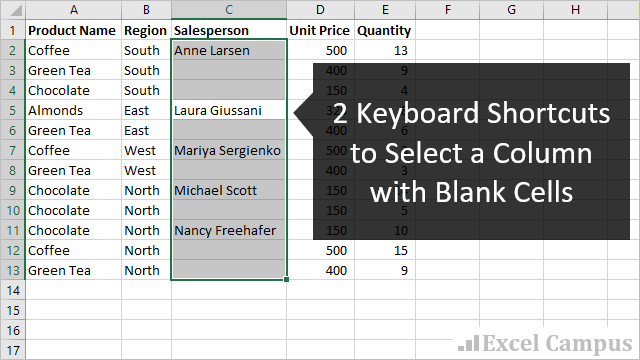 Blank Computer Keyboard Chart