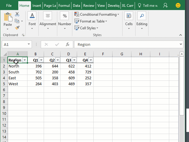 Auto Subtotal with AutoSum Feature in Excel