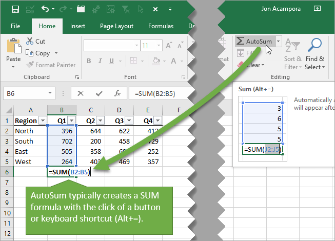 AutoSum Typically Creates a SUM formula in Excel