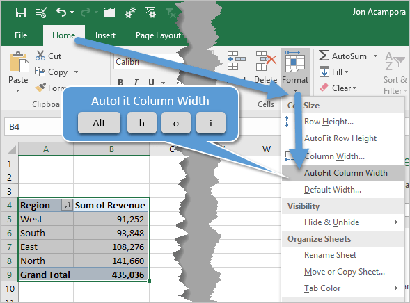 How To Stop Pivot Table Columns From Resizing On Change Or Refresh Excel Campus