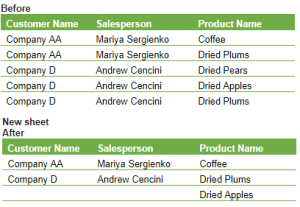 3 Ways to Remove Duplicates to Create a List of Unique Values in Excel ...