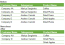 3 Ways to Remove Duplicates to Create a List of Unique Values in Excel ...