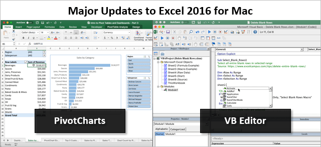 Pivot Chart Excel Mac 2016