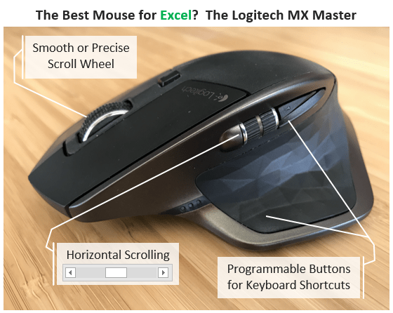 En nat billet forseelser The Best Mouse for Excel? Logitech MX Master Review - Excel Campus