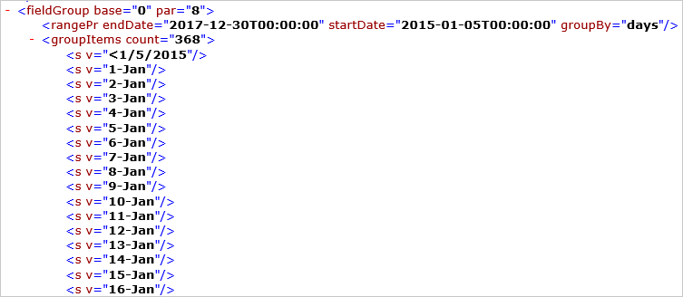 pivotCache XML for Days Group