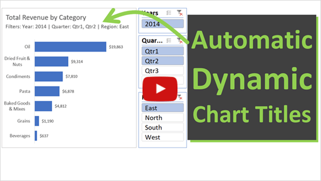 Excel Macro Chart