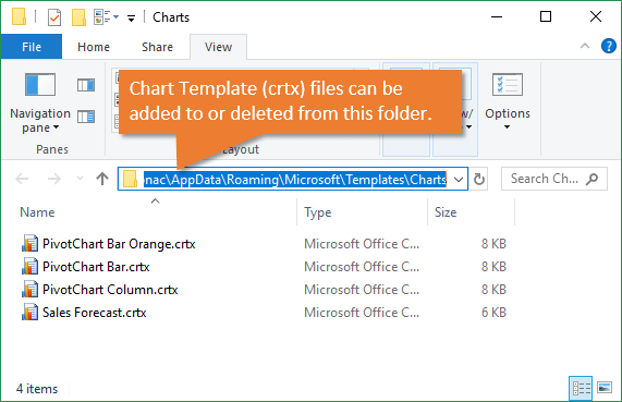 Microsoft Chart Templates