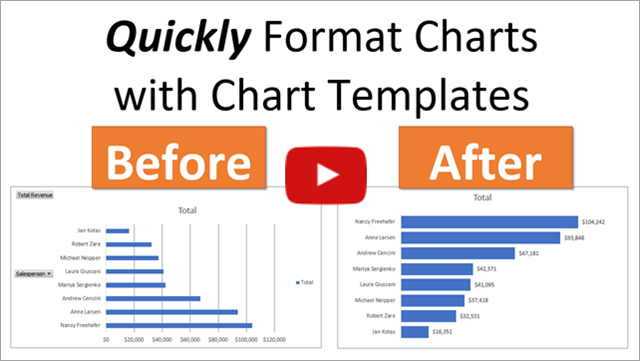 How To Create Custom Chart In Excel