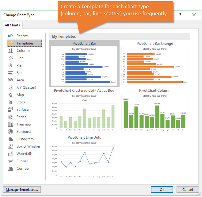 Pivot Table Chart Templates