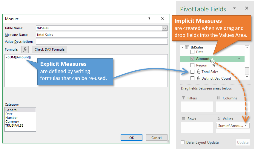 Power Pivot DAX Measures Explicit Measures versus Implicit Measures