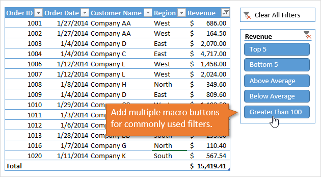 Apply Chart Filters Excel Mac