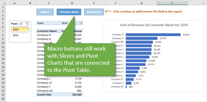 How To Hide Field Buttons In Pivot Chart