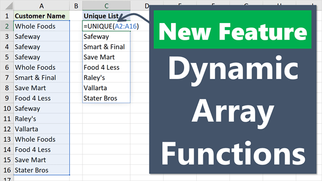 How Excel Shortcuts can Save You Time, Stress, and Money.