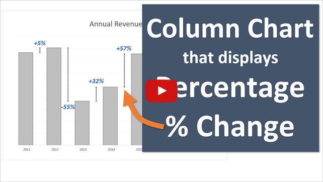 Change Increments In Excel Chart