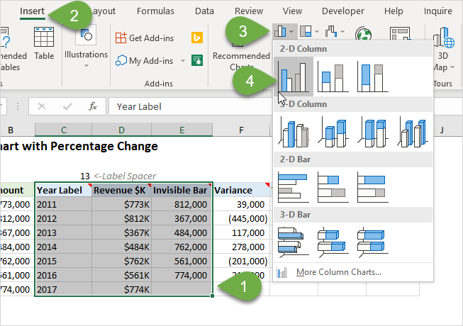 Chèn biểu đồ cột được nhóm cho biểu đồ thay đổi tỷ lệ phần trăm trong Excel