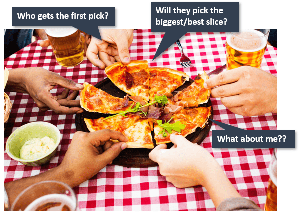 Picking the Best Slice of Pizza - Pie Charts