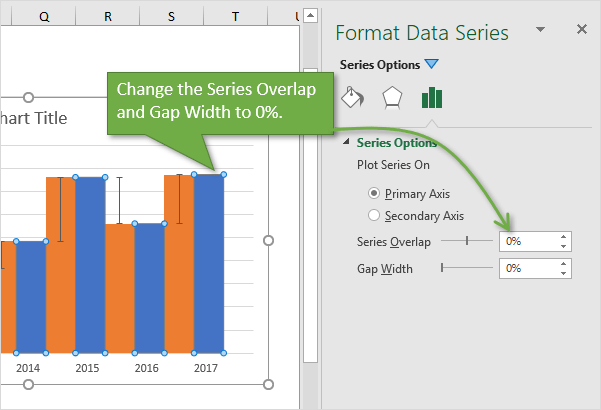 Excel Clustered Column Chart Spacing