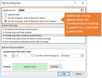 How to Apply Conditional Formatting to Pivot Tables - Excel Campus