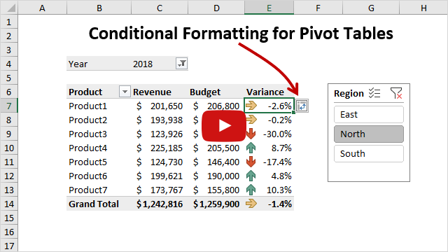 Conditional Formatting for Pivot Tables Video Thumb 640