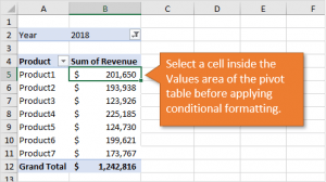How to Apply Conditional Formatting to Pivot Tables - Excel Campus
