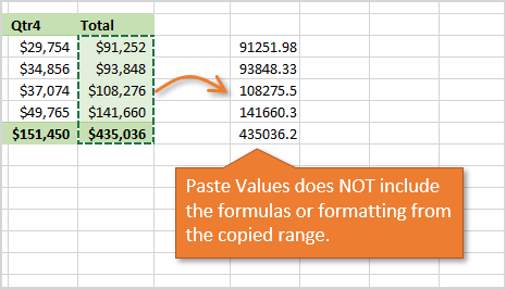 Paste Values Does Not Include Formulas or Formatting