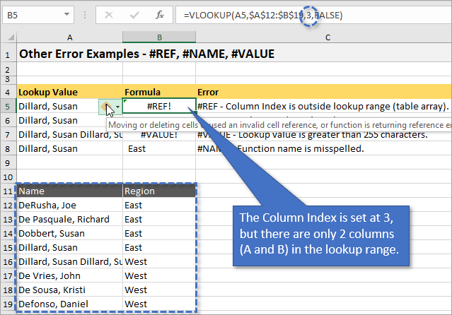 Reference Error for Vlookup due to wrong column index