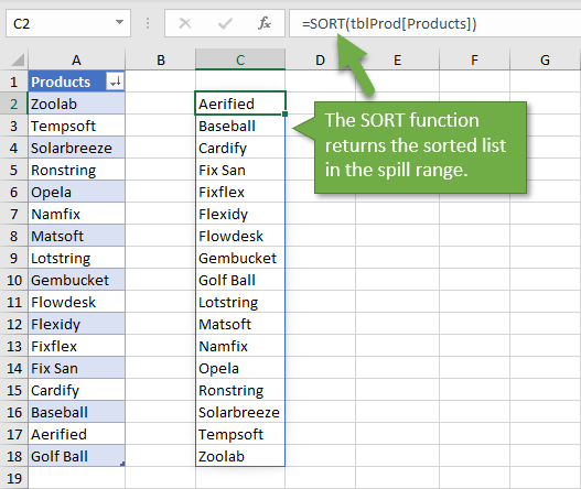 how to make a drop down list in excel to sort