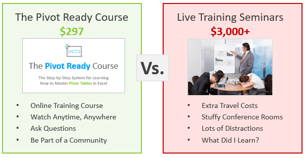 The Pivot Ready Course vs Live Seminars 297 The Pivot Ready Course vs Live Seminars 297