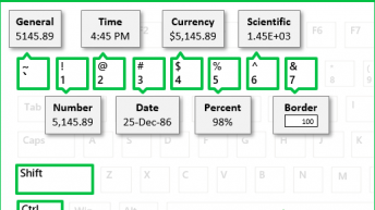 Excel Number Formatting Shortcuts Ctrl Shift Number Keys