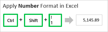 Number Format Keyboard Shortcut Excel Ctrl Shift 1