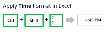 Time Format Keyboard Shortcut Excel Ctrl Shift 2