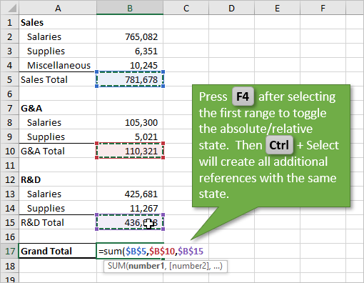 Hold Ctrl Key Selecting Multiple Cells Applies Absolute Relative Reference State