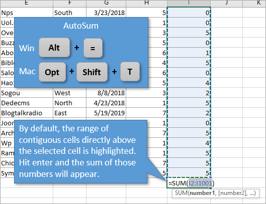 AutoSum with Alt + equals