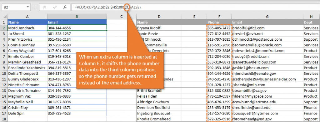 Vlookup column after